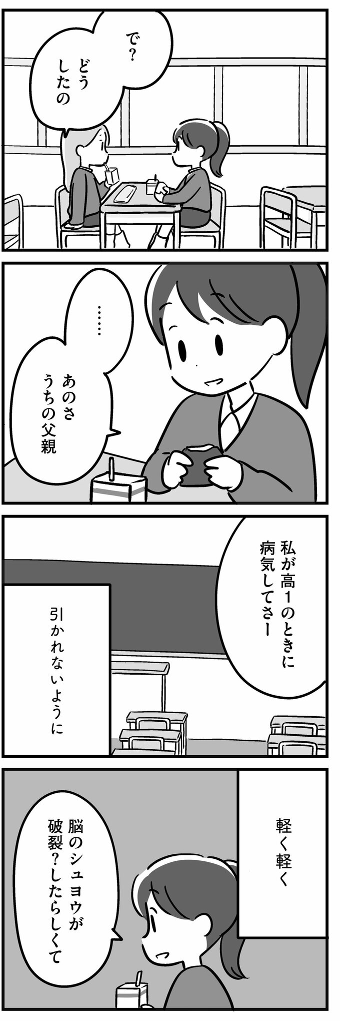家族を忘れた父
