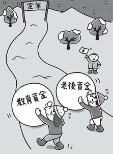 教育資金や老後資金が心配