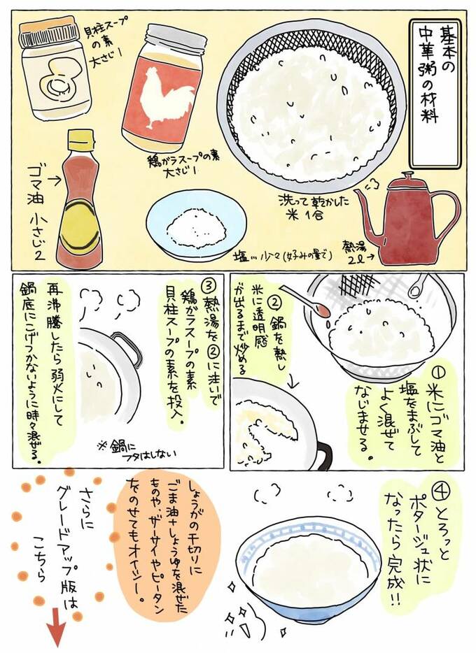 材料とつくり方