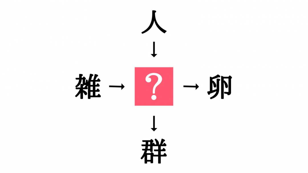 小学生で習う漢字の穴埋めクイズ 雑 卵 に共通する漢字は Esseonline エッセ オンライン