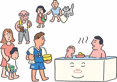 お風呂の水道光熱費を節約。家族の人数で正解が違った