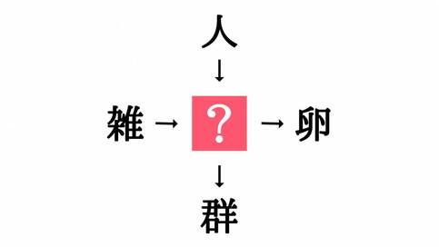 小学生で習う漢字の穴埋めクイズ。「雑□・□卵」に共通する漢字は？