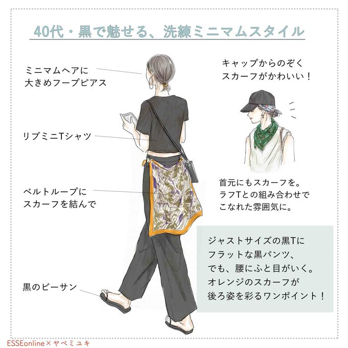 洗練されたミニマムスタイル