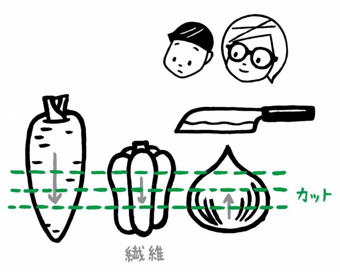 野菜切るイラスト