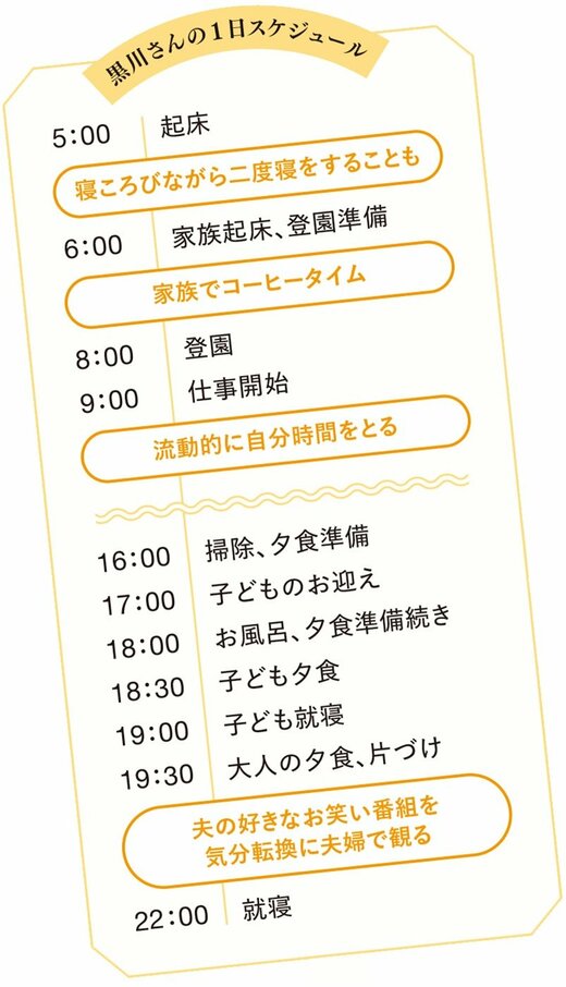 黒川さんの1日スケジュール