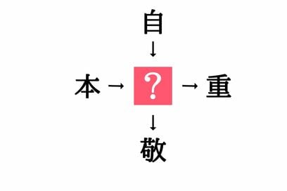 小学生でも解ける漢字の穴埋めクイズ。「本□・□重」に共通する漢字は？