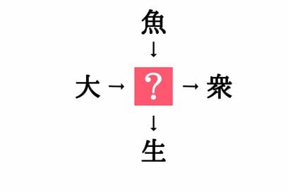 小学生でも解ける漢字の穴埋めクイズ。「大□・□衆」に共通する漢字は？