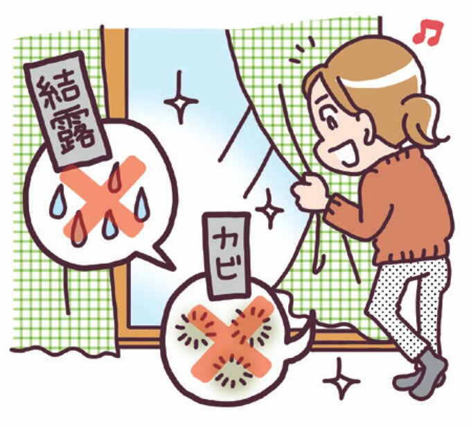 結露のイラスト