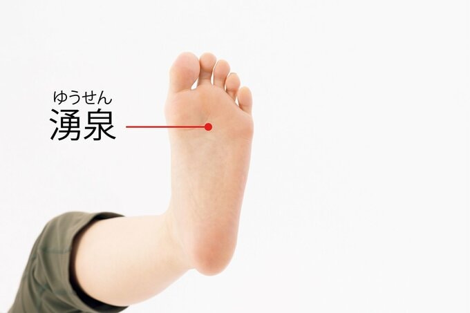 足裏にある湧泉