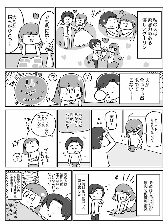 性欲がない夫が不満…