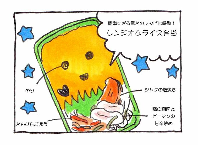 レンチン弁当