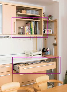 大人のものはここへ