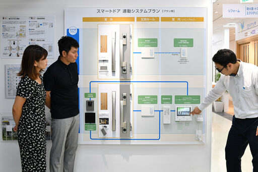 システム図を挟む3人