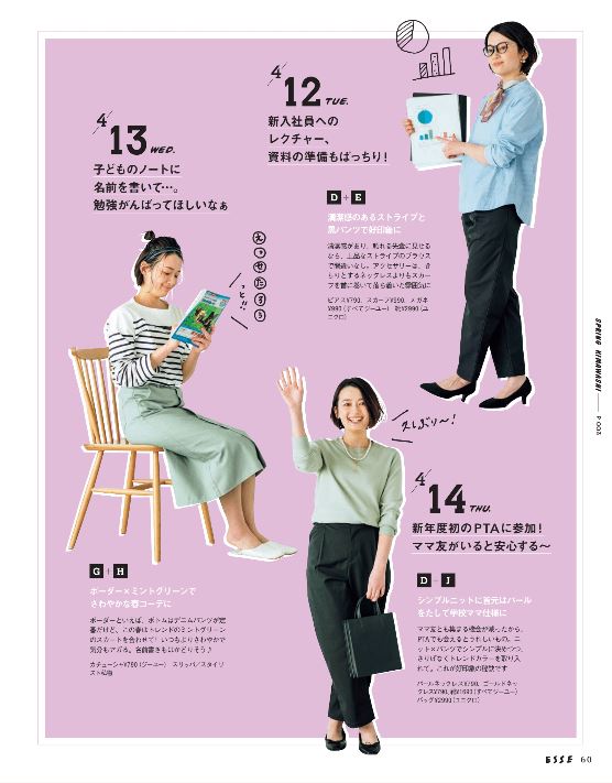 着まわし誌面