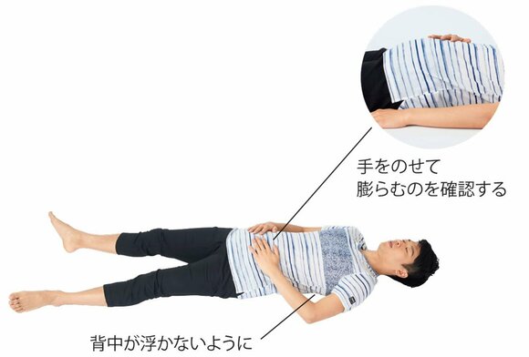 男お腹に手をあてる2
