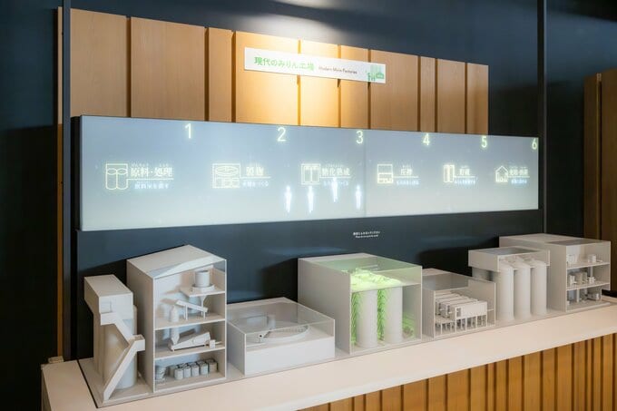 白みりんミュージアム