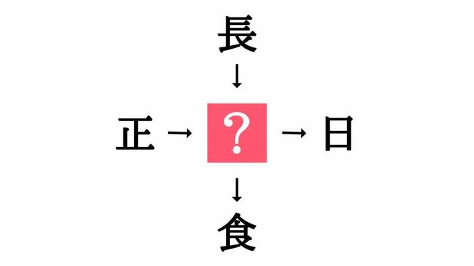 二字熟語の穴埋めクイズ 正 日 に共通する漢字は Esseonline エッセ オンライン