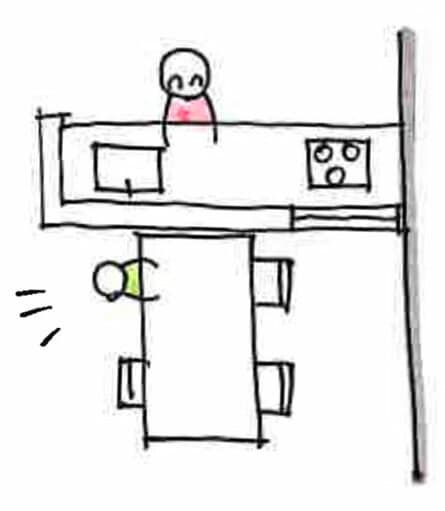 子どもの座る場所を変える