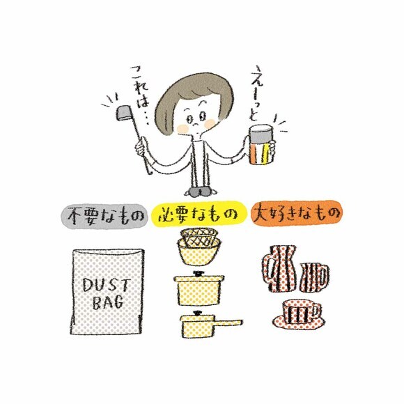 すべてのものを出し残すものと手放すものを厳選