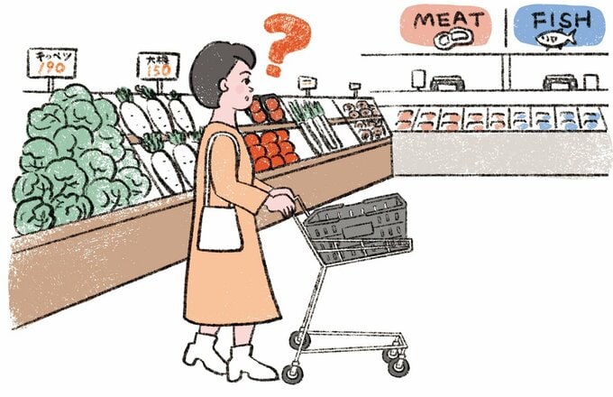 スーパーで買い物イラスト