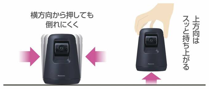 上方面に持ち上げるという動作は簡単