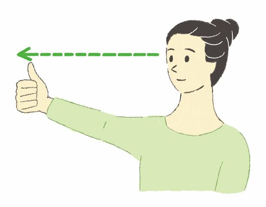 親指から5mほど先をみる