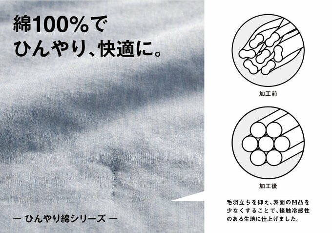 繊維