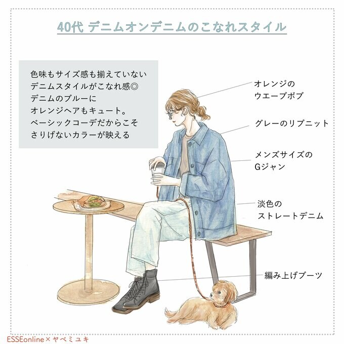40代 デニムオンデニムのこなれスタイル