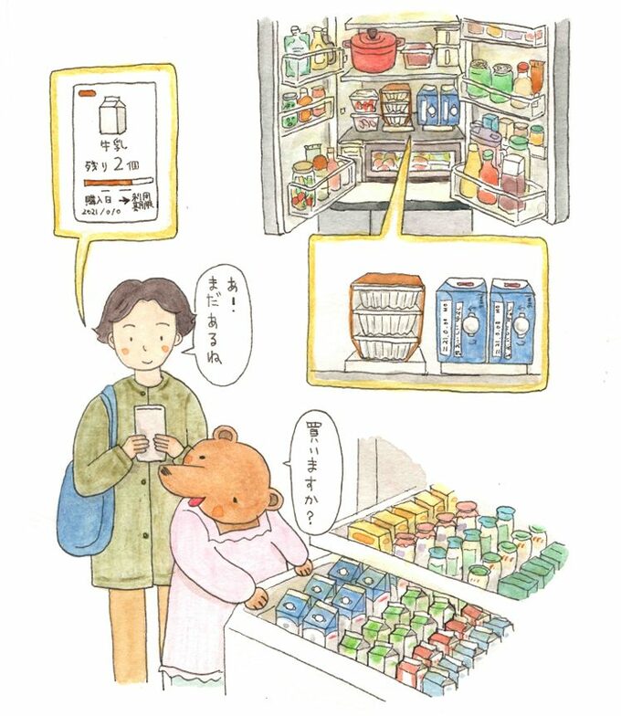 アプリで使い忘れを確認