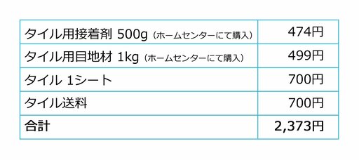 材料費2373円 初めてのモザイクタイルdiyはまあまあ成功 なんでも大家日記 世田谷 Esseonline エッセ オンライン