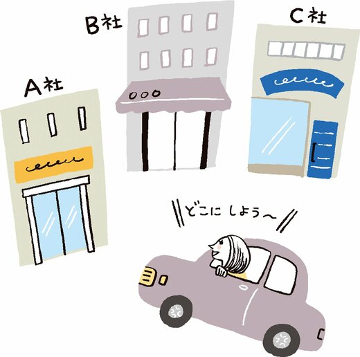 車で行き先を迷っている女性