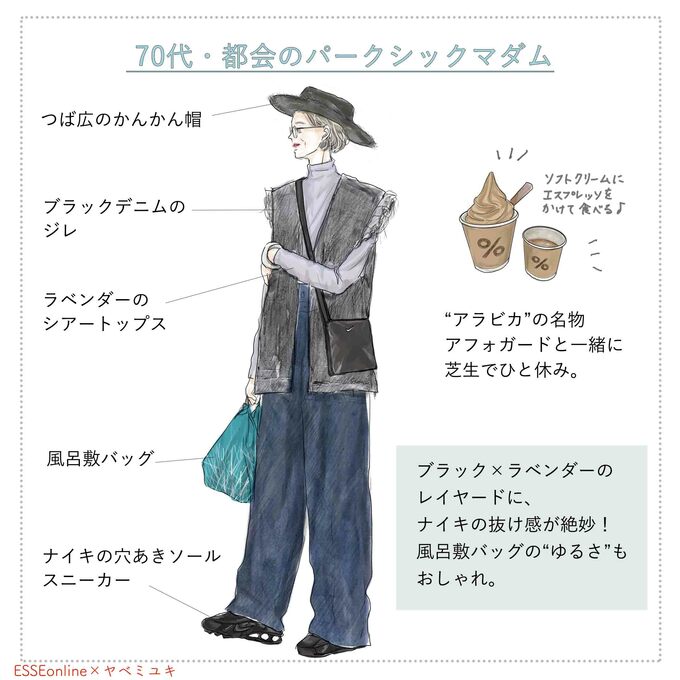 70代