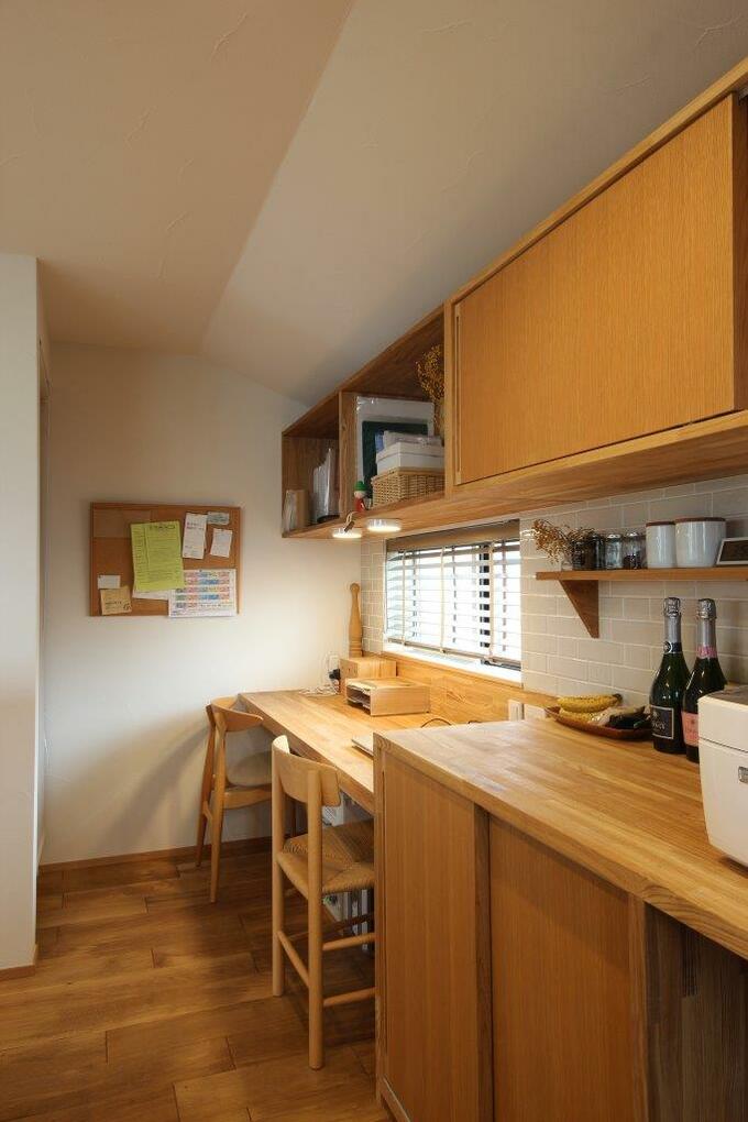 デスクコーナー