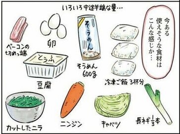 余ったそうめんを休日ランチに。1人当たり108円のチャンプルー