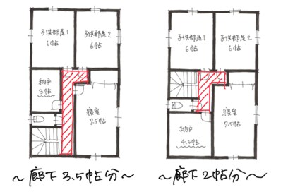 狭小地ならではの間取りを解説。工夫次第で開放的に暮らせる家は建つ
