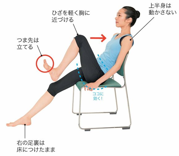 左ひざを曲げながら胸に近づけ10秒リリース