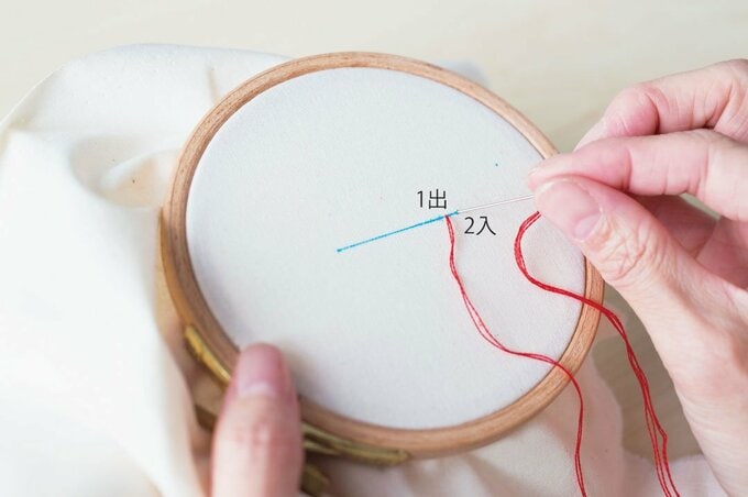 針の出し入れの様子