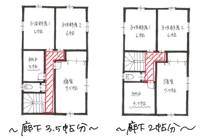 廊下のスペースが違う2つのプラン