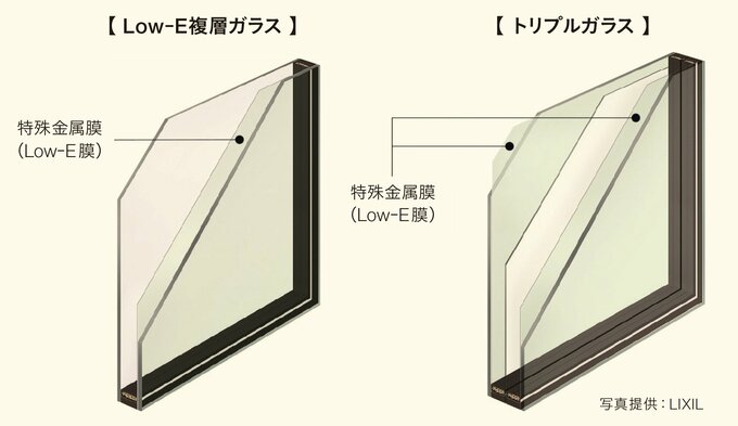 窓ガラスの種類