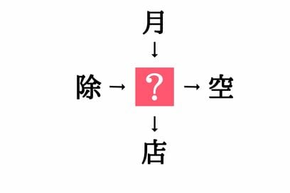 小学生で習う漢字の穴埋めクイズ。「除□・□空」に共通する漢字は？