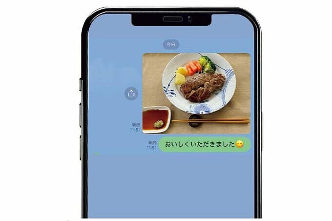 LINEで写真を送る方法を説明する画像
