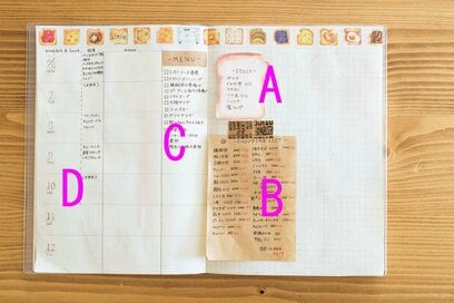 食費が月2万円台にスリム化！家計簿が苦手でも成功した「献立ノート」とは