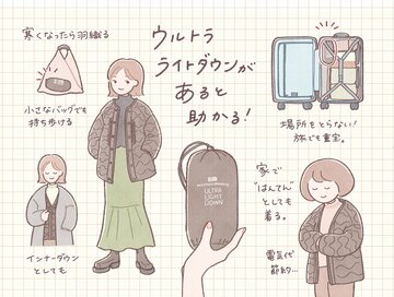 ミニマリストが感動したユニクロの名品。旅先で重宝、家でも暖房費の節約に