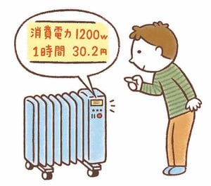 消費電力・電気代を付せんで「見える化」し、家族の意識もアップ