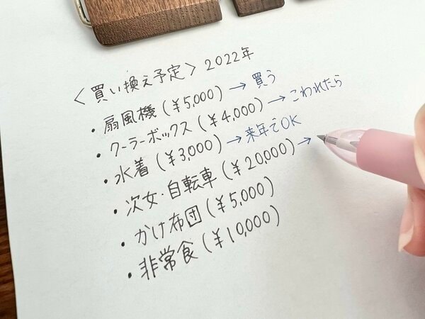 買い換えリスト