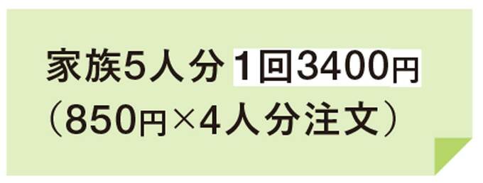 外食費の計算