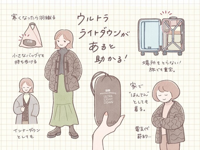 ウルトラライトダウンがあると助かる!