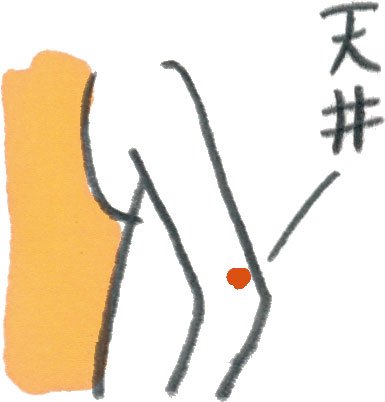 イラストひじ