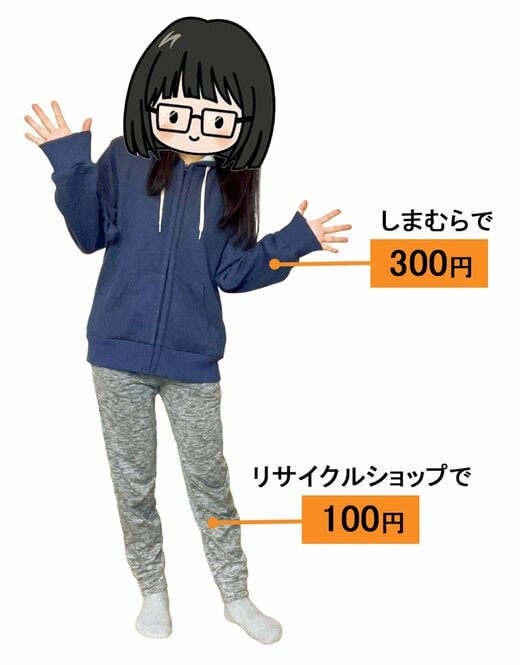 女性が安い服で厚着をし、ポーズを決めている画像