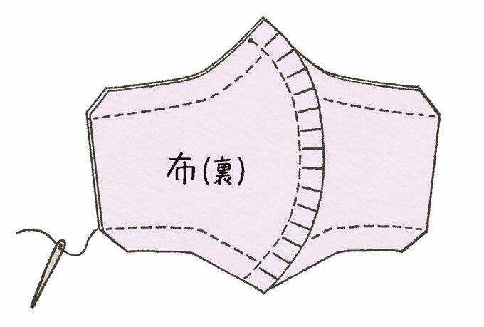 上下を縫い合わせる